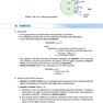 BRS Physiology (Board Review Series)