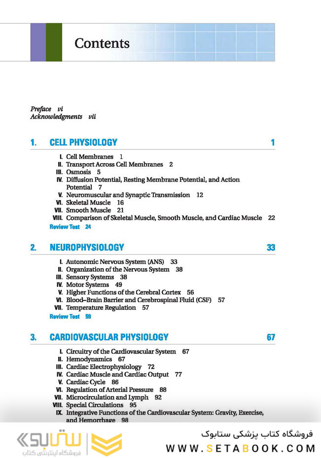 BRS Physiology (Board Review Series)