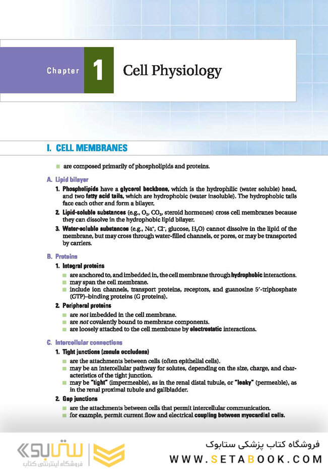 BRS Physiology (Board Review Series)