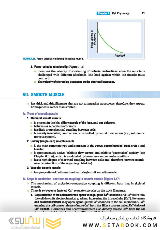 BRS Physiology (Board Review Series)
