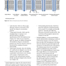 Basic Physiology for Anaesthetists 2019