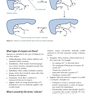 Basic Physiology for Anaesthetists 2019