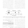 CDR اصول و مبانی رادیولوژی دهان، فک و صورت وایت فارو 2019 (چکیده مراجع دندانپزشکی)