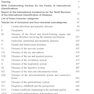 ICD 10: International Statistical Classification of Diseases and Related Health Problems vol1