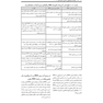 ژنتیک مولکولی انسانی استراخان 2019 جلد2  ویرایش پنجم