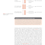 Molecular Biology of Cancer : Mechanisms, Targets, and Therapeutics 2012