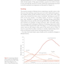 Molecular Biology of Cancer : Mechanisms, Targets, and Therapeutics 2012