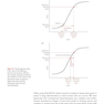 Molecular Biology of Cancer : Mechanisms, Targets, and Therapeutics 2012