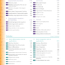 Mathematics for the IB Diploma Standard Level with CD-ROM