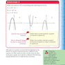 Mathematics for the IB Diploma Standard Level with CD-ROM