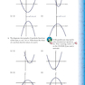 Mathematics for the IB Diploma Standard Level with CD-ROM