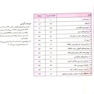 بانک جامع سوالات داخلی 2 KEY BOOK