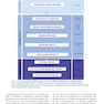 Practical Cardiology: Principles and Approaches 1st Edicion 2018