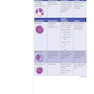 USMLE Step 1 Lecture Notes 2022: Immunology and Microbiology