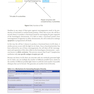 USMLE Step 1 Lecture Notes 2022: Immunology and Microbiology