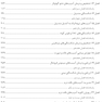DSQ مجموعه سوالات تالیفی ترومای جراحی دهان، فک و صورت فونسکا