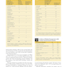 Medical Emergencies in the Dental Office 8th Edición