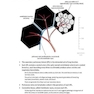 Core Radiology: A Visual Approach to Diagnostic Imaging 1st Edition 2013رادیولوژی هسته