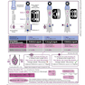 Essential Echocardiography: A Companion to Braunwald’s Heart Disease 1st Edicion