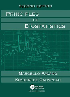 عکس Principles-of-Biostatisticsاصول آمار زیستی