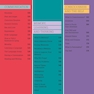 How the Brain Works: The Facts Visually Explained (How Things Work)2020