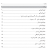 مجموعه سوالات آزمون دستیاری دندانپزشکی 1398 همراه با پاسخنامه تشریحی