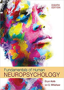 عکس Fundamentals of Human Neuropsychology 2021