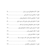 تاریخچه جراحی دهان فک و صورت ایران