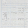 دارودرمانی بیماری های شایع زنان در دوران بارداری و هنگام زایمان