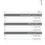 Book brief خلاصه مواد دندانی ترمیمی کریگ 2019