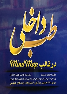 عکس طب داخلی در قالب Mind Map