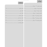 DDQ درمان اختلالات تمپورومندیبولار و اکلوژن اُکسون 2020 (مجموعه سوالات تفکیکی دندانپزشکی)