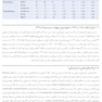 راهنمای بالینی درمان با دستگاه ارتودنسی ثابت 2019