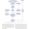 Nelson Pediatric Symptom-Based Diagnosis 2nd Edicion 2023