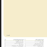 اندوکرینولوژی ویلیامز جلد4