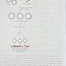 مقدمه ای بر کلونینگ ژن و آنالیز 2021DNA