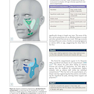 Soft Tissue Augmentation: Procedures in Cosmetic Dermatology Series