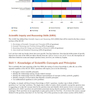 MCAT General Chemistry Review 2023-2024