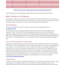 MCAT Biochemistry Review 2023-2024