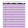 MCAT Biology Review 2023-2024