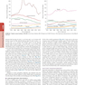 HARRISONS PRINCIPLES OF INTERNAL MEDICINE Part Oncology And Hematology