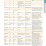 HARRISONS PRINCIPLES OF INTERNAL MEDICINE Part Immune_Mediated,Inflammatory,and Rheumatologic Disorders