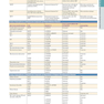 HARRISONS PRINCIPLES OF INTERNAL MEDICINE Part Immune_Mediated,Inflammatory,and Rheumatologic Disorders