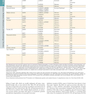 HARRISONS PRINCIPLES OF INTERNAL MEDICINE Part Immune_Mediated,Inflammatory,and Rheumatologic Disorders