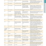 HARRISONS PRINCIPLES OF INTERNAL MEDICINE Part Immune_Mediated,Inflammatory,and Rheumatologic Disorders