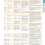 HARRISONS PRINCIPLES OF INTERNAL MEDICINE Part Immune_Mediated,Inflammatory,and Rheumatologic Disorders