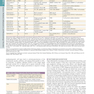 HARRISONS PRINCIPLES OF INTERNAL MEDICINE Part Immune_Mediated,Inflammatory,and Rheumatologic Disorders