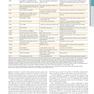 HARRISONS PRINCIPLES OF INTERNAL MEDICINE Part Immune_Mediated,Inflammatory,and Rheumatologic Disorders