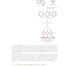 Gene Cloning and DNA Analysis: An Introduction (کلون سازی ژن)