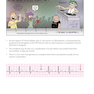 Medcomic: The Most Entertaining Way to Study Medicine, Third Edition 3rd Edición